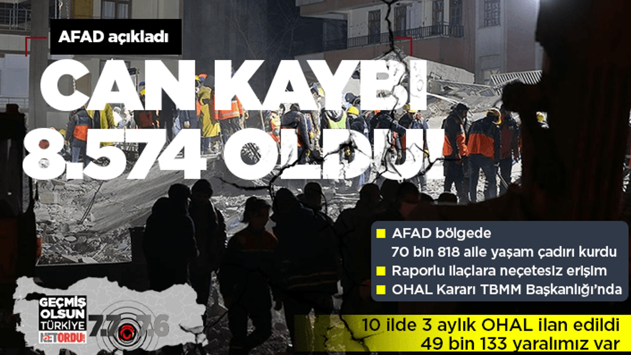 Felaketin üçüncü gününde can kaybı 8 bin 574