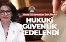 Ordu Barosu'ndan CHP Kararına Hukuki Tepki