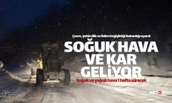 Şiddetli rüzgar soğuk ve kar geri geliyor!