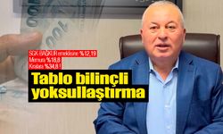 Cemal Enginyurt:"Bu tablo bilinçli yoksullaştırmadır"