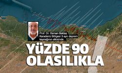 Ordu, Giresun, Trabzon ve Rize'de deprem riski artıyor!