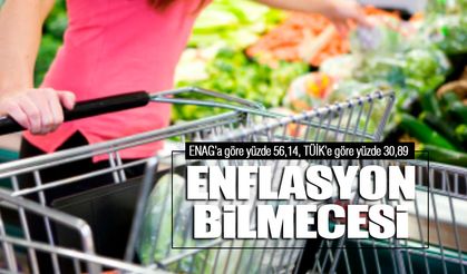 Yıllık enflasyon rakamı açıklandı