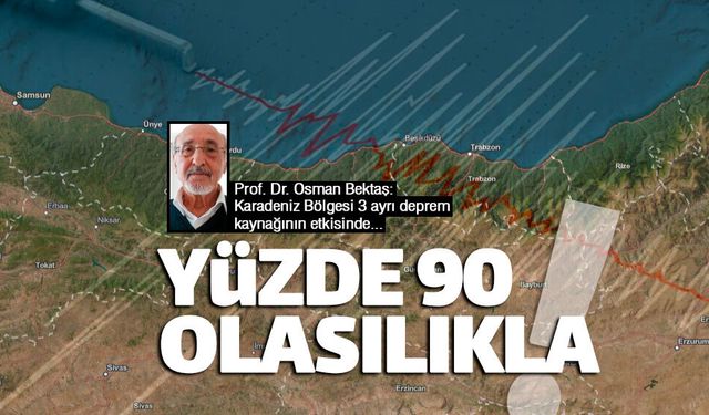 Ordu, Giresun, Trabzon ve Rize'de deprem riski artıyor!